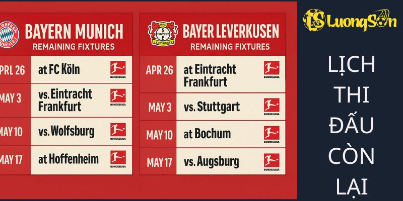 Lịch thi đấu của Bayern Munich