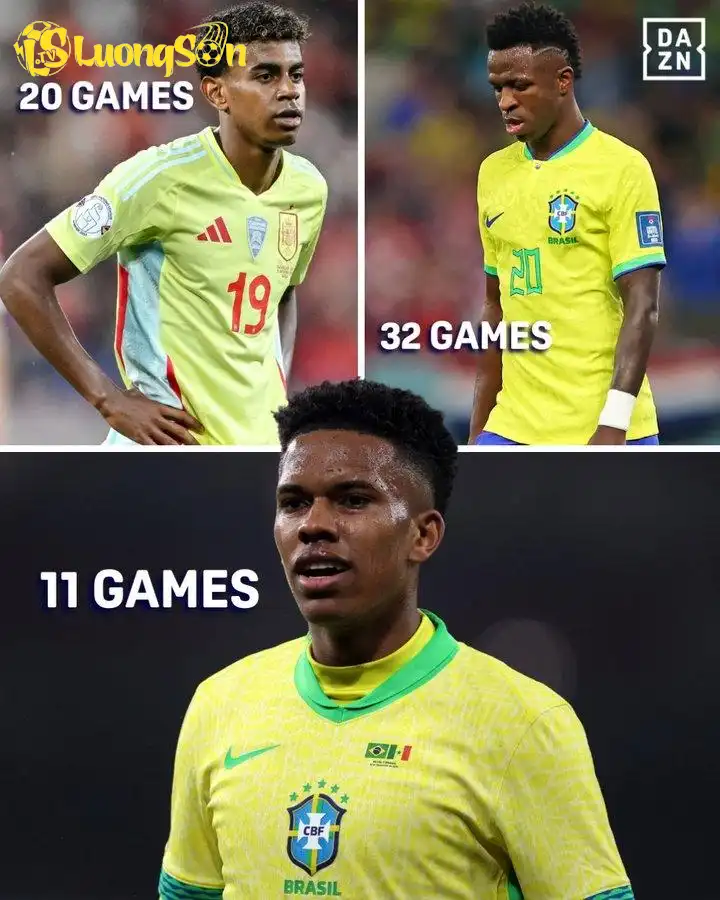 Hiệu suất của Estevao còn vượt qua cả Yamal và Vinicius Hiệu suất của Estevao còn vượt qua cả Yamal và Vinicius.